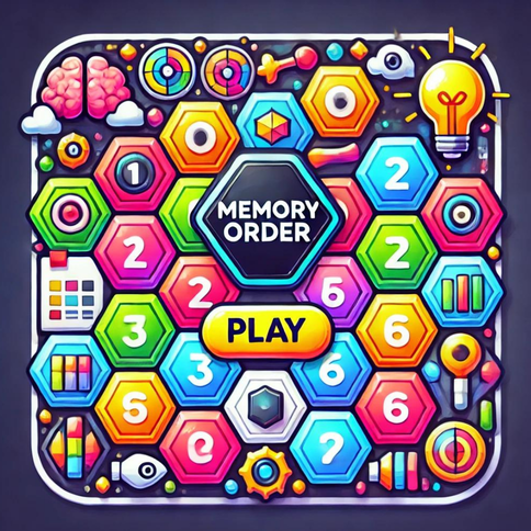 Memory Order